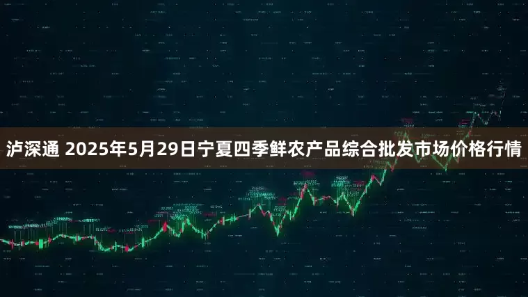 泸深通 2025年5月29日宁夏四季鲜农产品综合批发市场价格行情