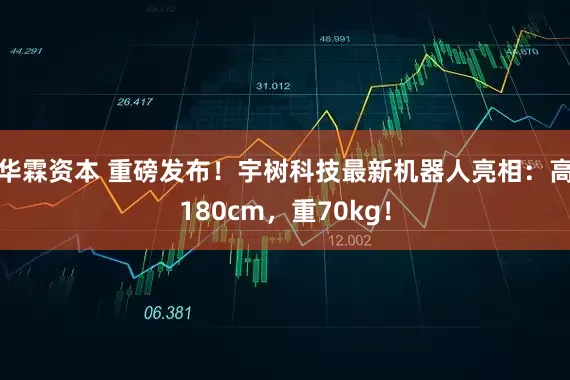 华霖资本 重磅发布！宇树科技最新机器人亮相：高180cm，重70kg！